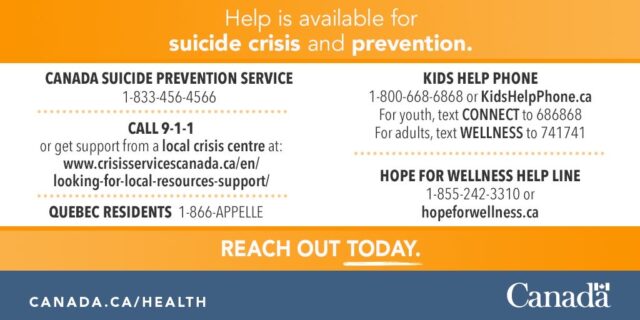 How to help